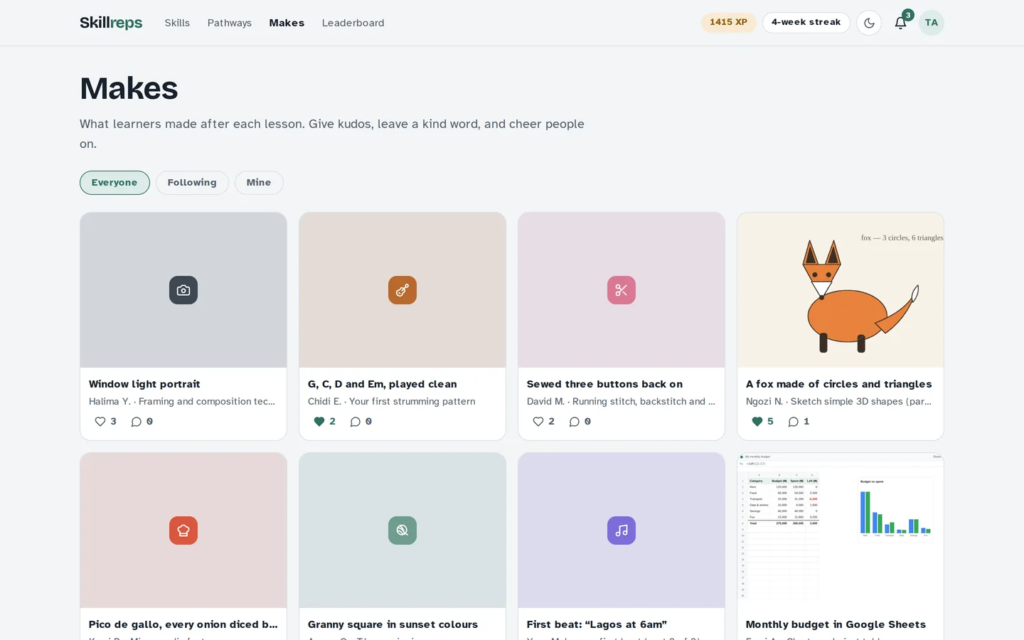 The makes feed: things learners made, with kudos and comments